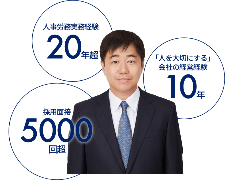 人事労務実務経験20年超　採用面接5000回超　「人を大切にする」会社の経営経験10年　上杉 研一郎写真